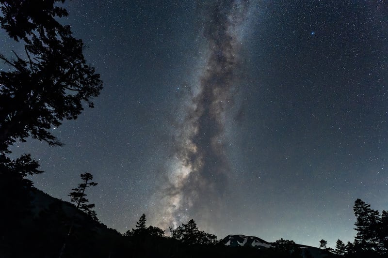 Intergalactic